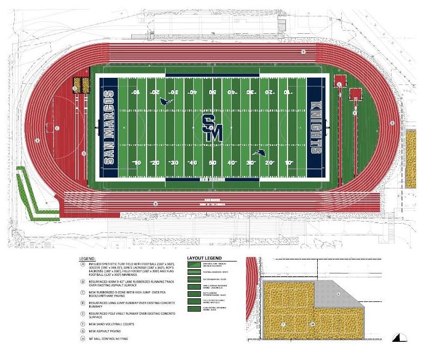 Stadium and Track